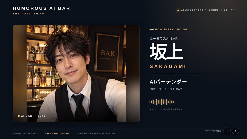 写真と名前とロゴを表示する番組風タイプ